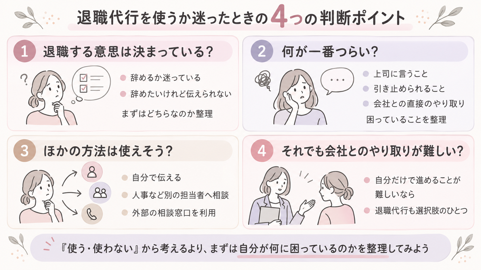 退職代行を使うか迷ったときの「4つの判断ポイント」