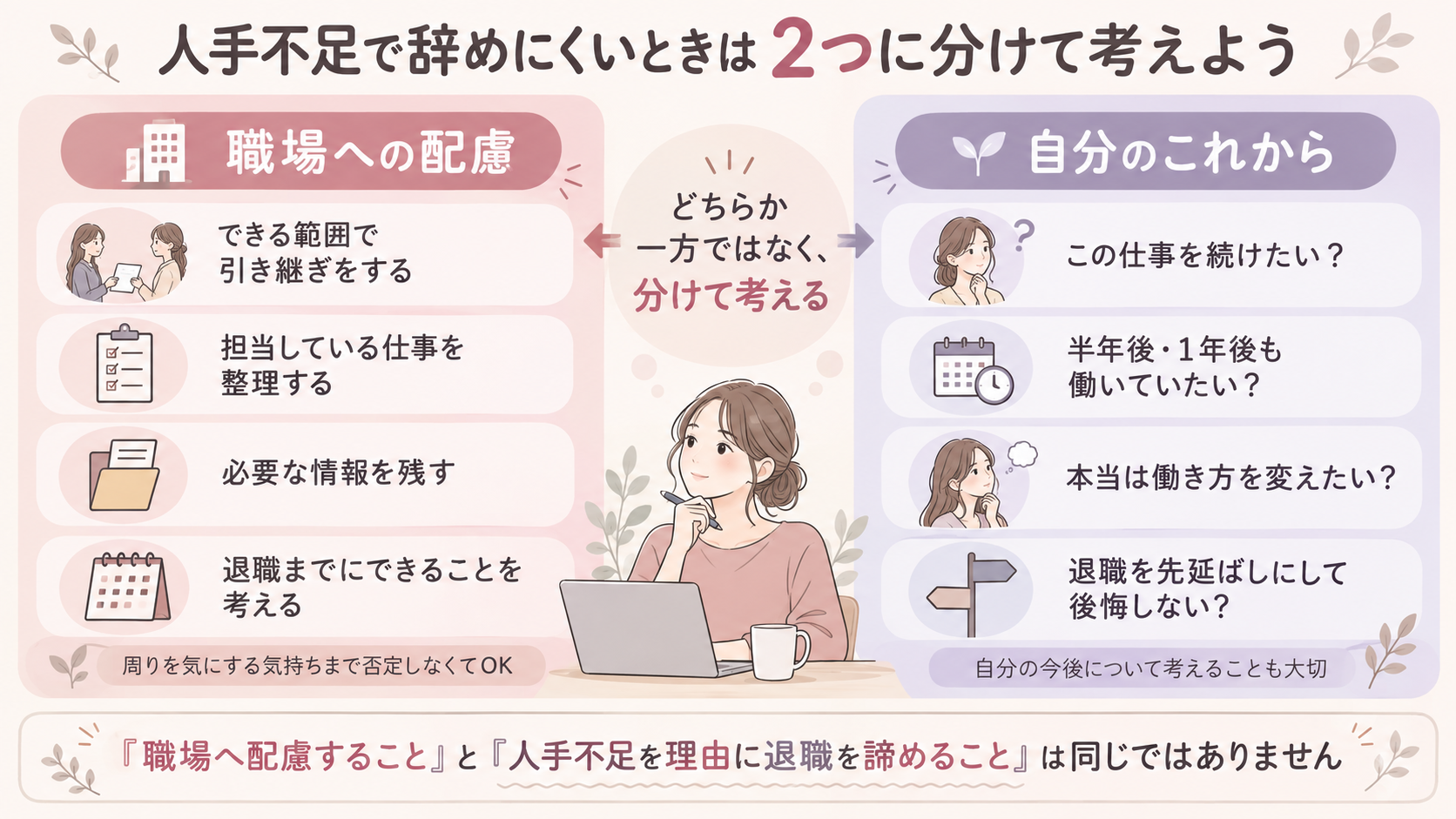 手不足で辞めにくいときに分けて考えたい「職場への配慮」と「自分のこれから」の整理図