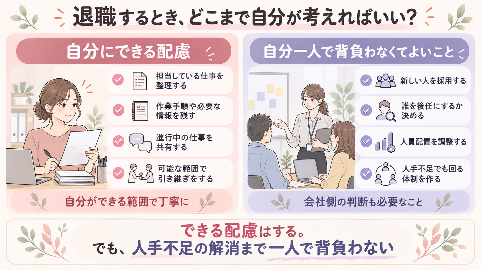 「自分にできる配慮」と「自分一人では背負わなくてよいこと」を左右に分けた整理図
